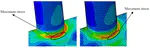 Hysteretic behaviour of tubular T-joints reinforced with doubler plates after fire exposure